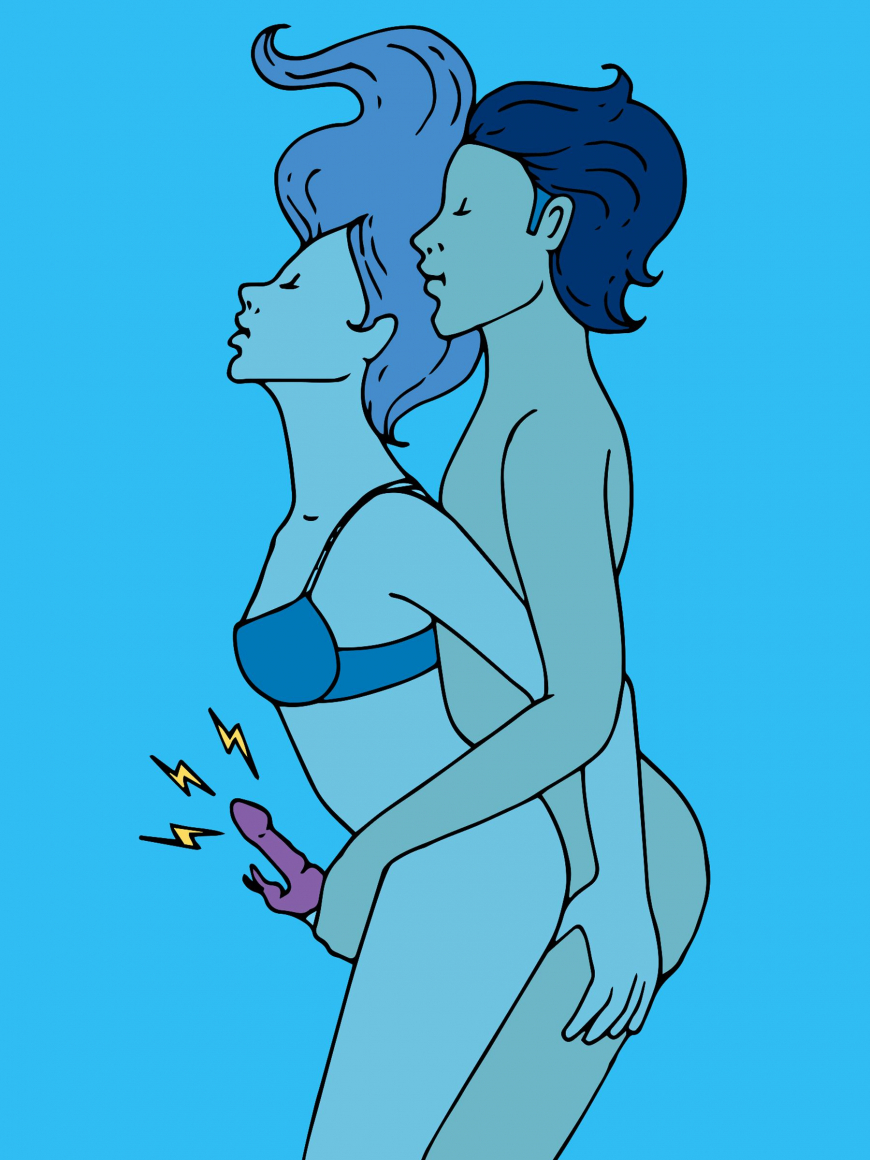 Камасутра по знакам зодиака