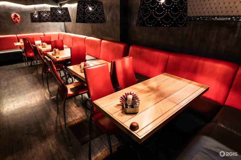 Ошибка 403 доступ запрещен