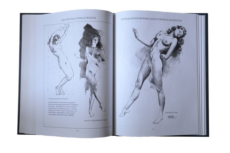 Картина лежачий голые женщины